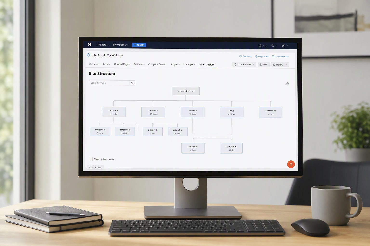 Web sitesinde iç bağlantı haritası